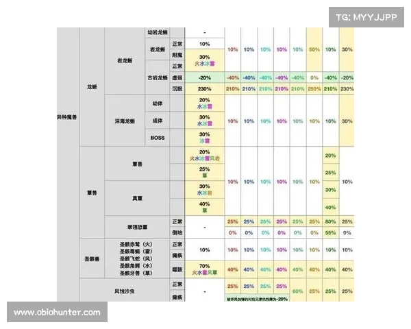魔兽世界25级升级攻略：快速提升等级的秘诀